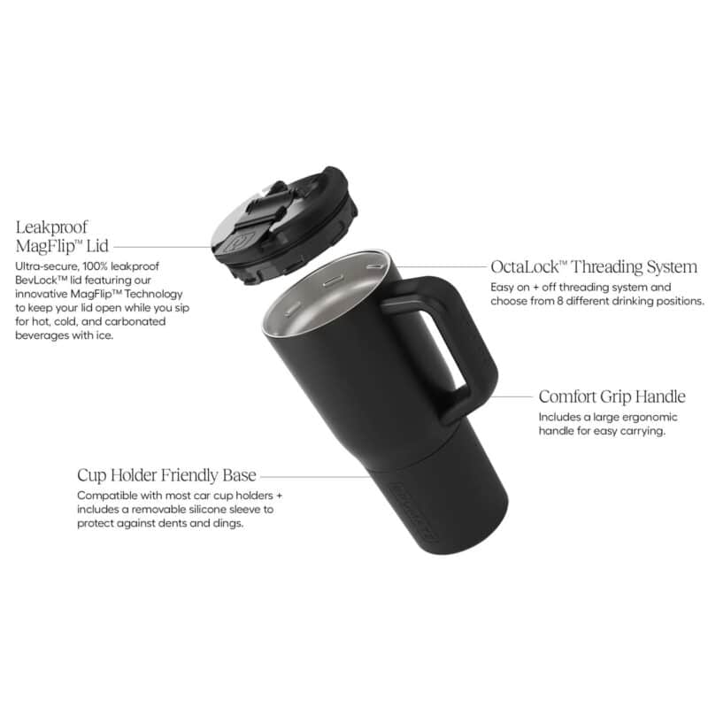 Custom BruMate MUV 35oz Tumbler - 2